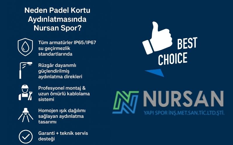 Neden Padel Kortu Aydınlatmasında Nursan Spor