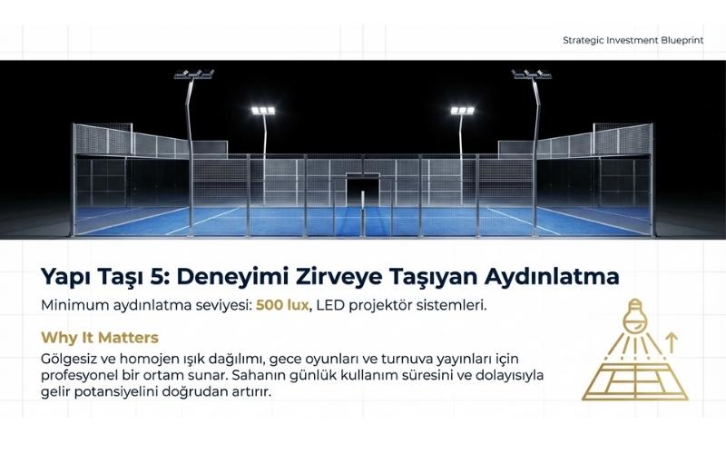 Aydınlatma Sistemi (LED Işıklandırma)